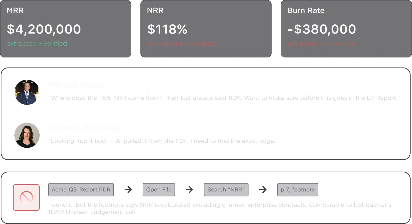 Point 9 Corp | AI Extracted Q3 Data