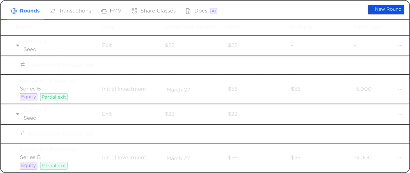 Auto-Calculated Metrics