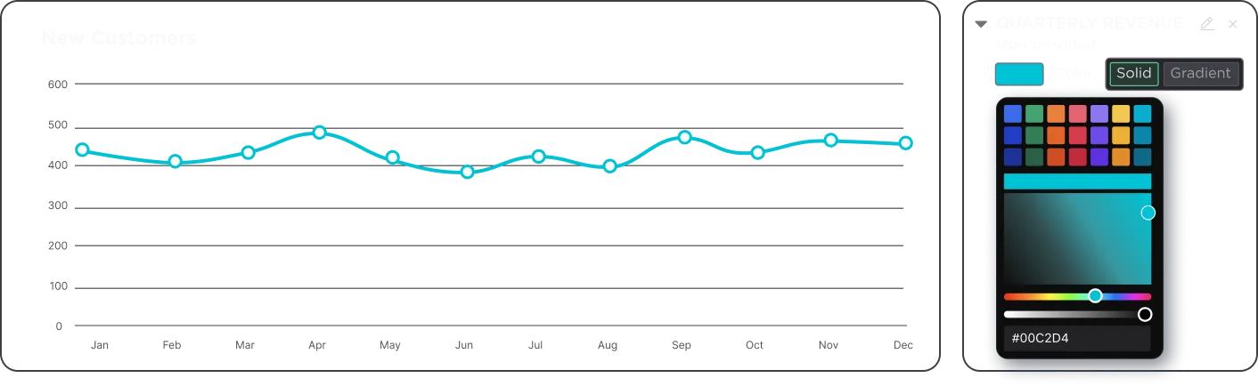 Build Charts Without a Designer