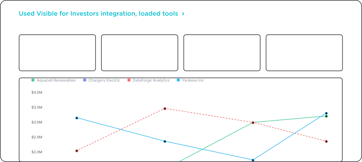 Benchmark Against the Outside World, Not Just Your Own Portfolio