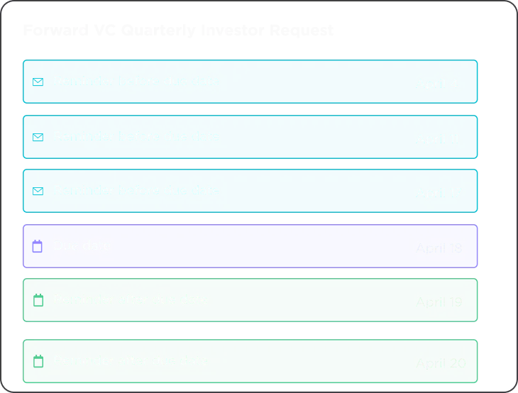 Data Collection