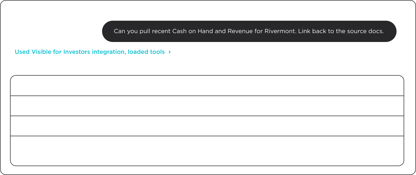 An Answer You Can Actually Check