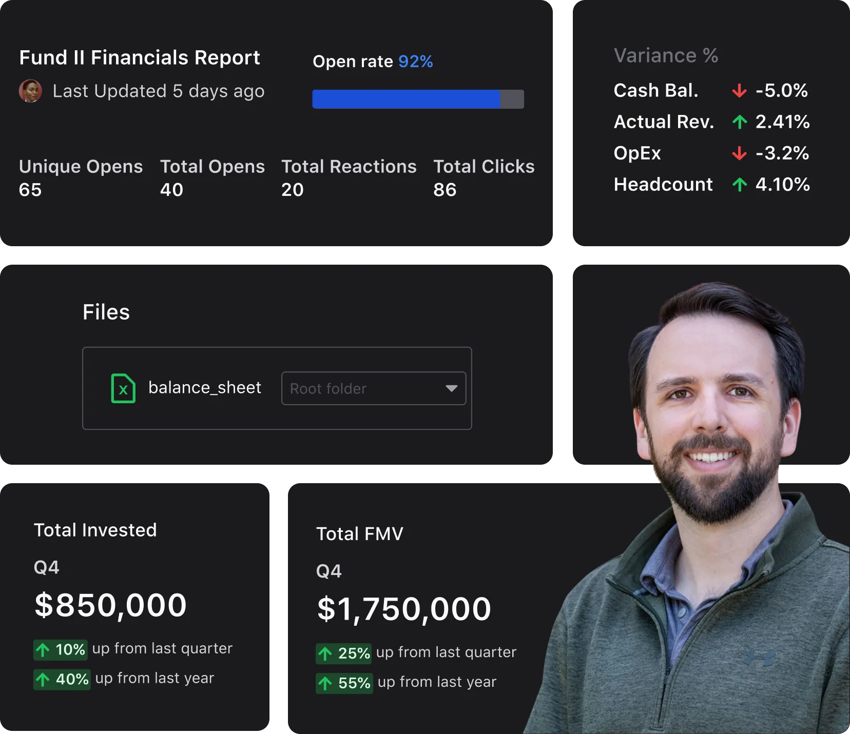 Finance Teams