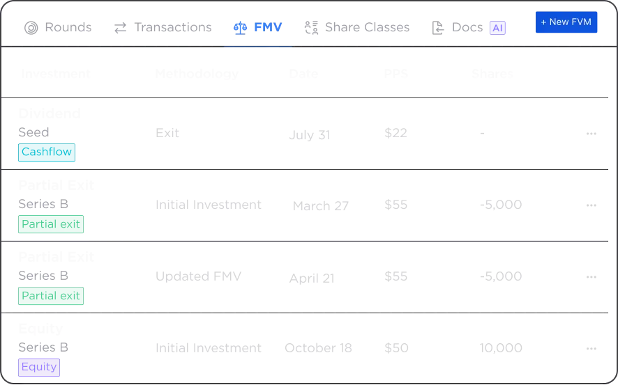FMV Updates