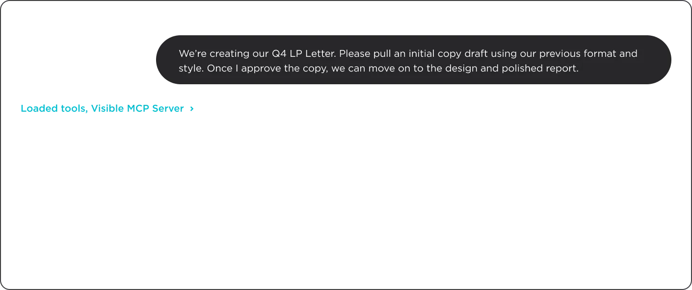 The Full LP Letter, Assembled at Quarter Close