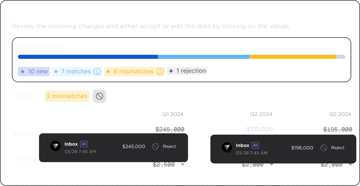 Optional Approval Settings Eliminate Unverified Data