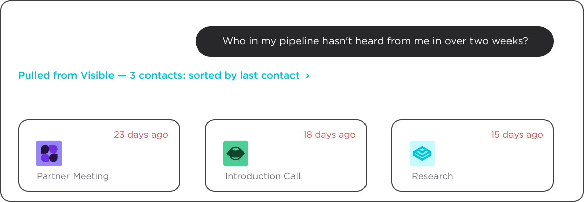 Let Your AI Agent Draft the First Pass