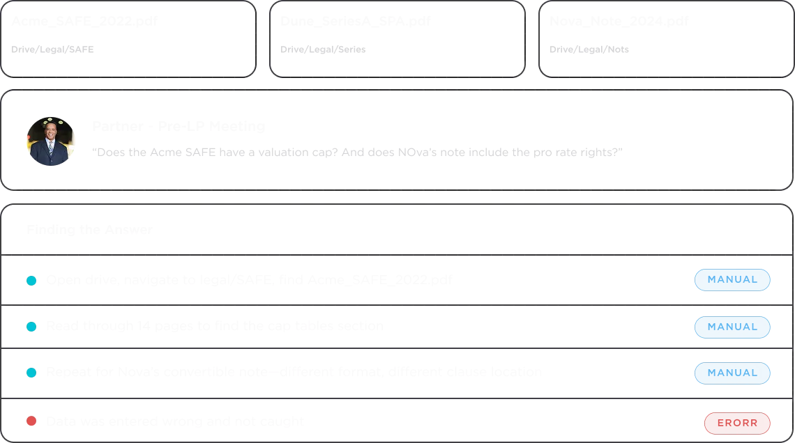 Portfolio Documents