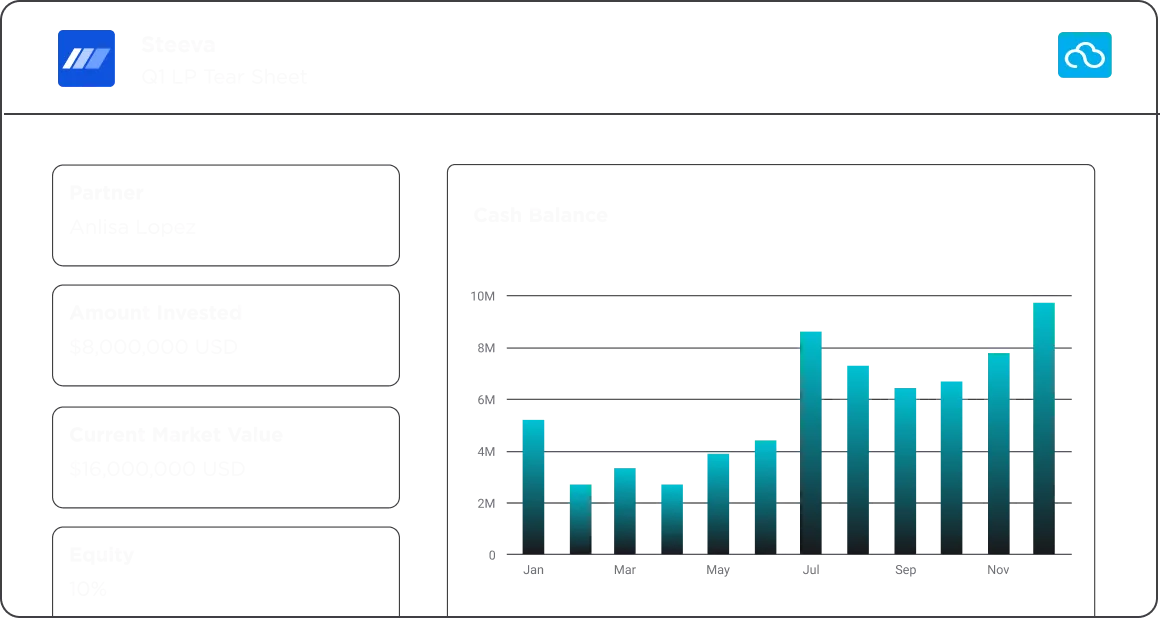LP-Ready Reports in a Few Clicks, Not a Weekend